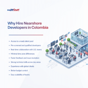 Why U.S. Companies Hire Nearshore Developers in Colombia to Scale Faster (1) Hire Nearshore Developers