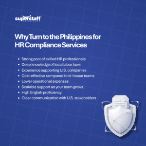 A Complete Guide to HR Compliance Services in the Philippines for U.S. Businesses (1) HR Compliance Services
