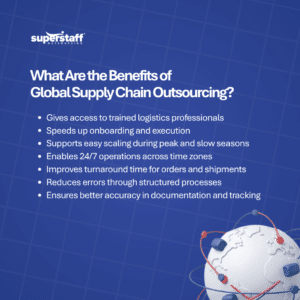 Benefits of Global Supply Chain Outsourcing Why Businesses Leverage Offshore and Nearshore Logistics Support (1) Benefits of Global Supply Chain