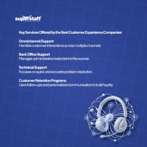 Best Customer Experience Companies for U.S. Businesses Why Colombia Leads the List (1) Best Customer Experience Companies