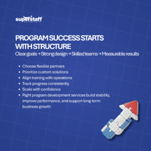 Choosing the Right Program Development Services for Your Company (1) Program Development Services​