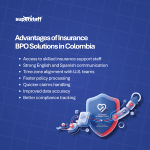How Insurance BPO Solutions in Colombia Streamline Policy Administration and Claims Processing Insurance BPO Solutions​