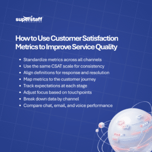 How to Use Customer Satisfaction Metrics to Improve Service Quality Across Channels (1) Customer Satisfaction Metrics​