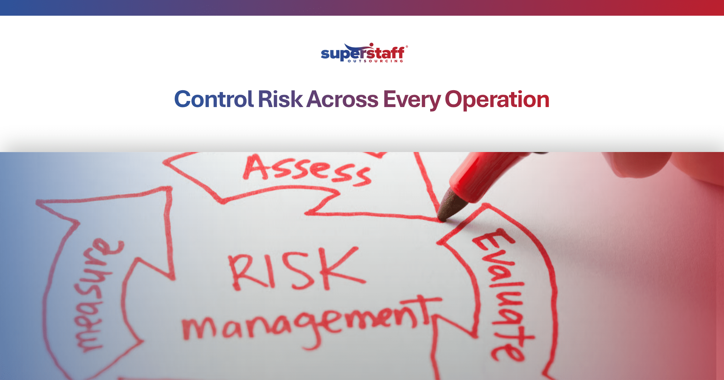 Business leaders analyzing outsourcing risk management framework to identify and mitigate distributed operational risks in global outsourcing