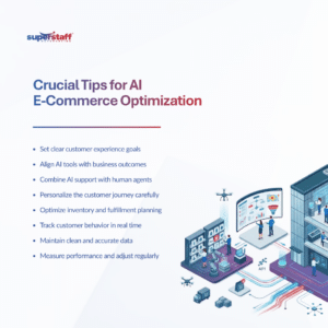 Tips for AI E-Commerce Optimization Aligning Technology With Customer Experience Goals (1) Tips for AI E-commerce Optimization
