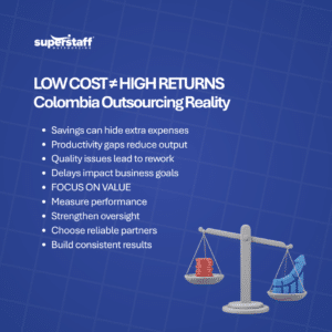 Why Lower Costs in Colombia Don’t Always Mean Better ROI Colombia Outsourcing ROI