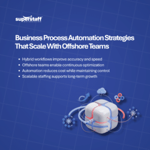 Business Process Automation Strategies That Scale Faster With Offshore Teams in the Philippines (1) Business Process Automation Strategies