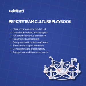 Culture Ideas for Remote Work That Keep Teams Connected (1) Culture Ideas For Remote Work