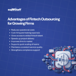 What Is Fintech Outsourcing A Practical Guide for Growing Financial Firms (1) Fintech Outsourcing