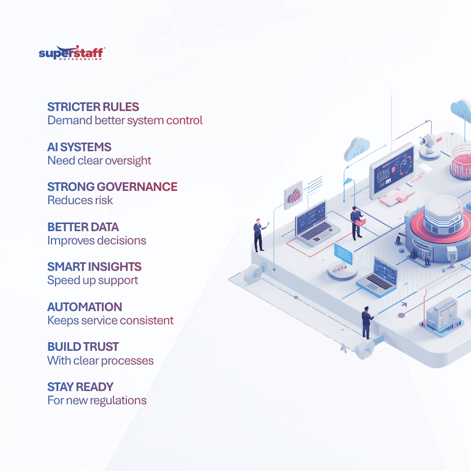 Cognitive AI Solutions That Improve Decision Making in Customer Support (1) cognitive AI solutions