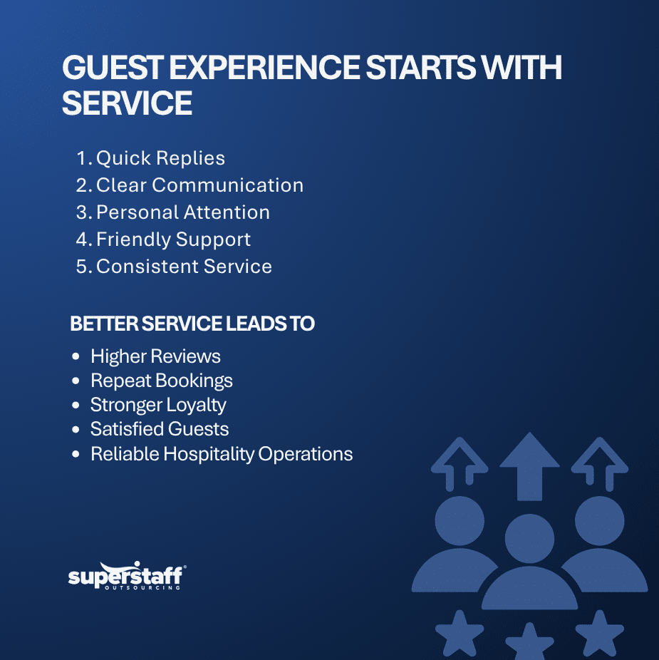 Improving Guest Satisfaction with Hospitality Customer Service (1) hospitality customer service
