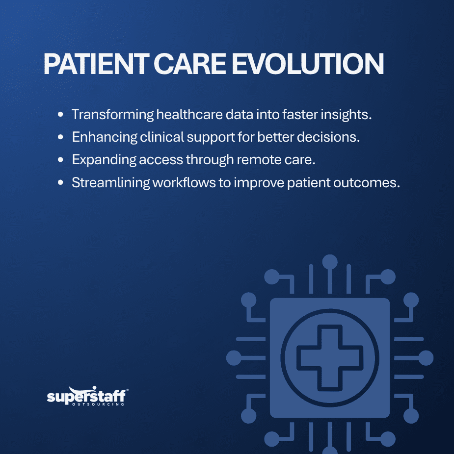 AI Healthcare Innovations Transforming Patient Care (1) ai healthcare innovations