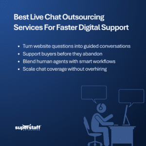 Best Live Chat Outsourcing Services for Brands That Need Faster, Smarter Customer Support (1) Best Live Chat Outsourcing Services