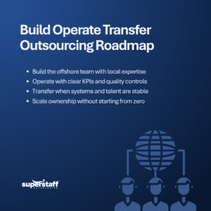 Build Operate Transfer Outsourcing for Companies That Want More Control Without Building Alone (1) Build Operate Transfer Outsourcing