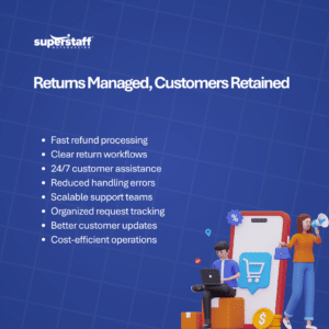 Colombia Outsourcing for Ecommerce Returns and Refund Management (1) Ecommerce Returns and Refund Management