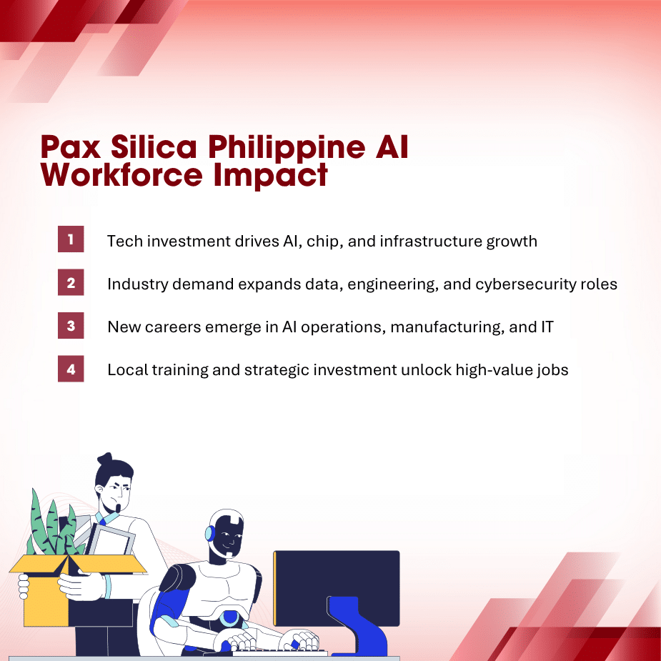 Could Pax Silica Create More AI Jobs in the Philippines AI jobs in the Philippines