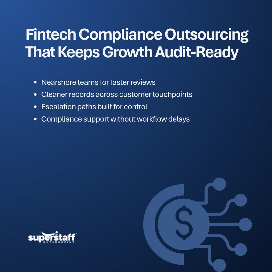 Fintech Compliance Outsourcing for U.S. Firms That Need Control Without Slowing Growth (1)