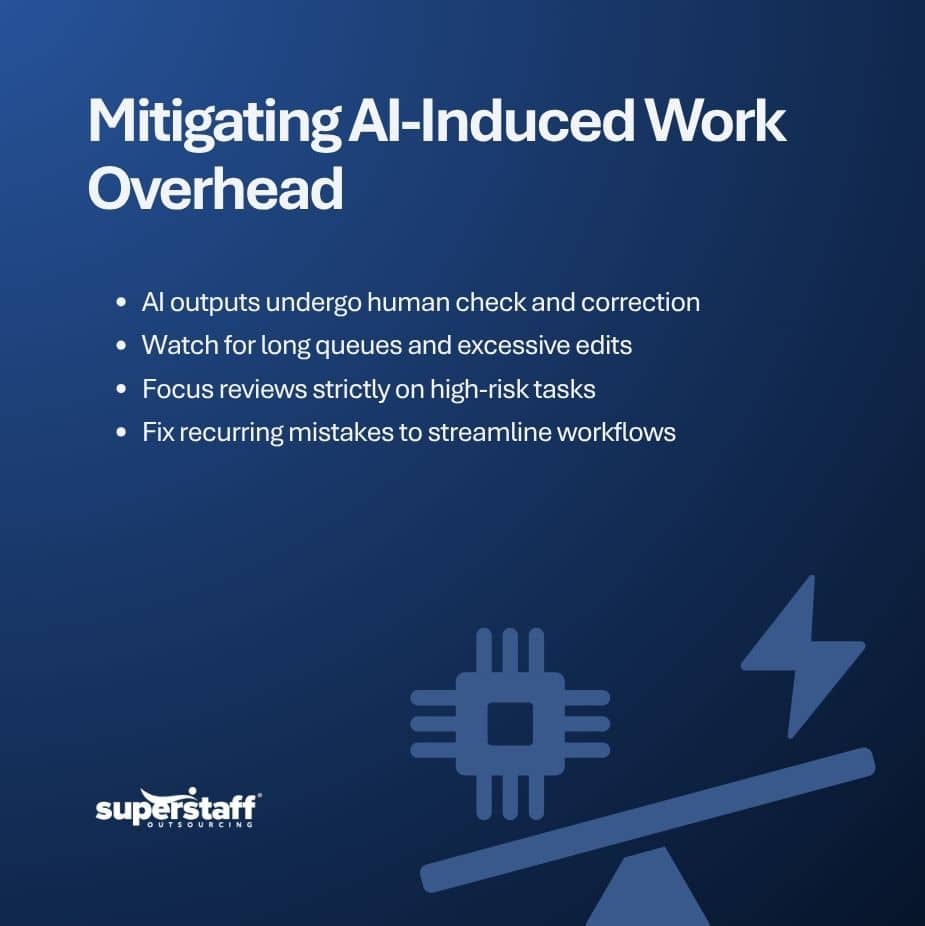 HITL Is Creating AI-Generated Work That Automation Was Supposed to Eliminate AI-generated work