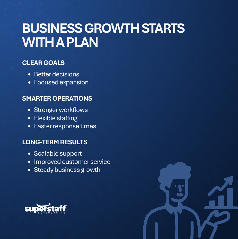 How a Business Growth Strategist Helps Companies Expand Faster (1) business growth strategist