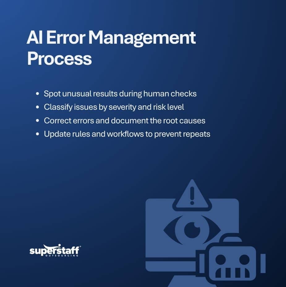 Human-in-the-Loop Makes AI Error Management More Than Just Fixing Mistakes (1) AI error management