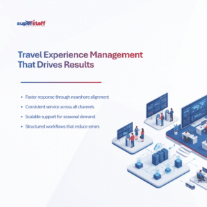 Improving Traveler Satisfaction Through Nearshore Travel Experience Management Teams (1)