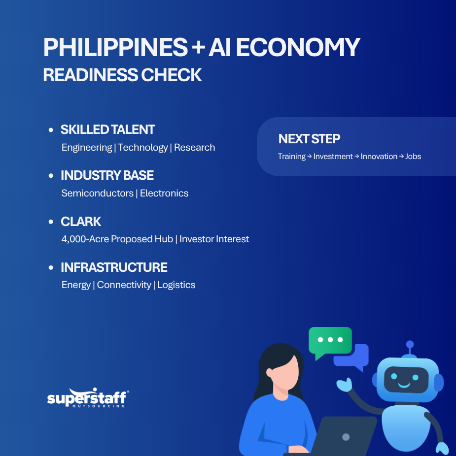 Is the Philippines Ready for the AI Economy Pax Silica Plans in Clark Offers an Early Signal (1) (1) Pax Silica Plans