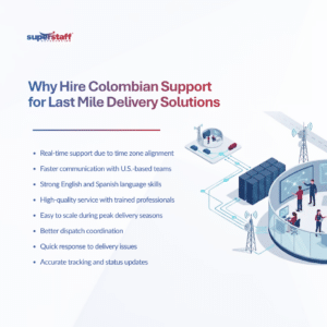 Last Mile Delivery Solutions Why Logistics Firms Use Colombian Teams for Dispatch and Customer Support (1) Last Mile Delivery Solutions Why Logistics Firms Use Colombian Teams for Dispatch and Customer Support