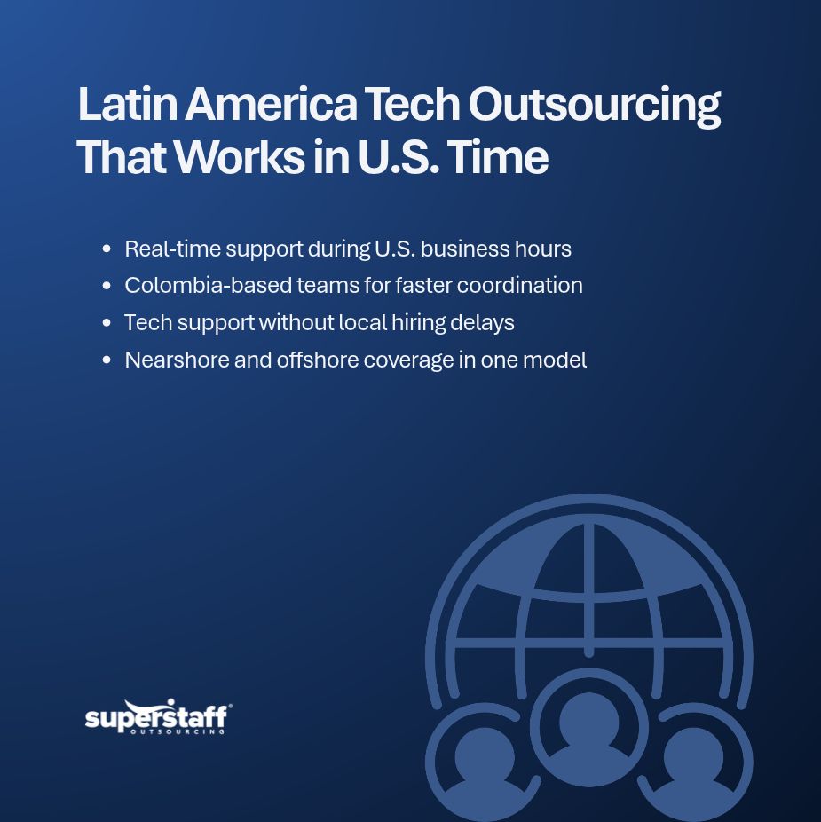 Latin America Tech Outsourcing for U.S. Companies That Need Speed, Skill, and Stronger Support (1) Latin America Tech Outsourcing for U.S. Companies That Need Speed, Skill, and Stronger Support (1)