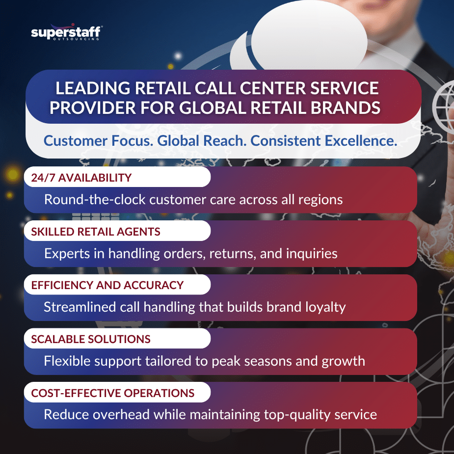 Leading Retail Call Center_MI (1) retail call center services