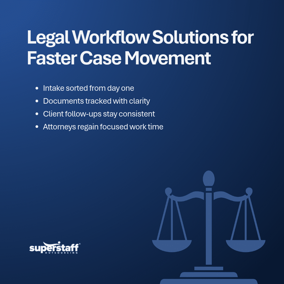 Legal Workflow Solutions That Help Law Firms Work Smarter and Serve Clients Better Infographics Legal Workflow Solutions That Help Law Firms Work Smarter and Serve Clients Better Infographics