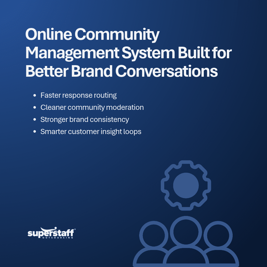 Online Community Management System for Growing Brands That Need More Than Moderation (1) Online Community Management System for Growing Brands That Need More Than Moderation