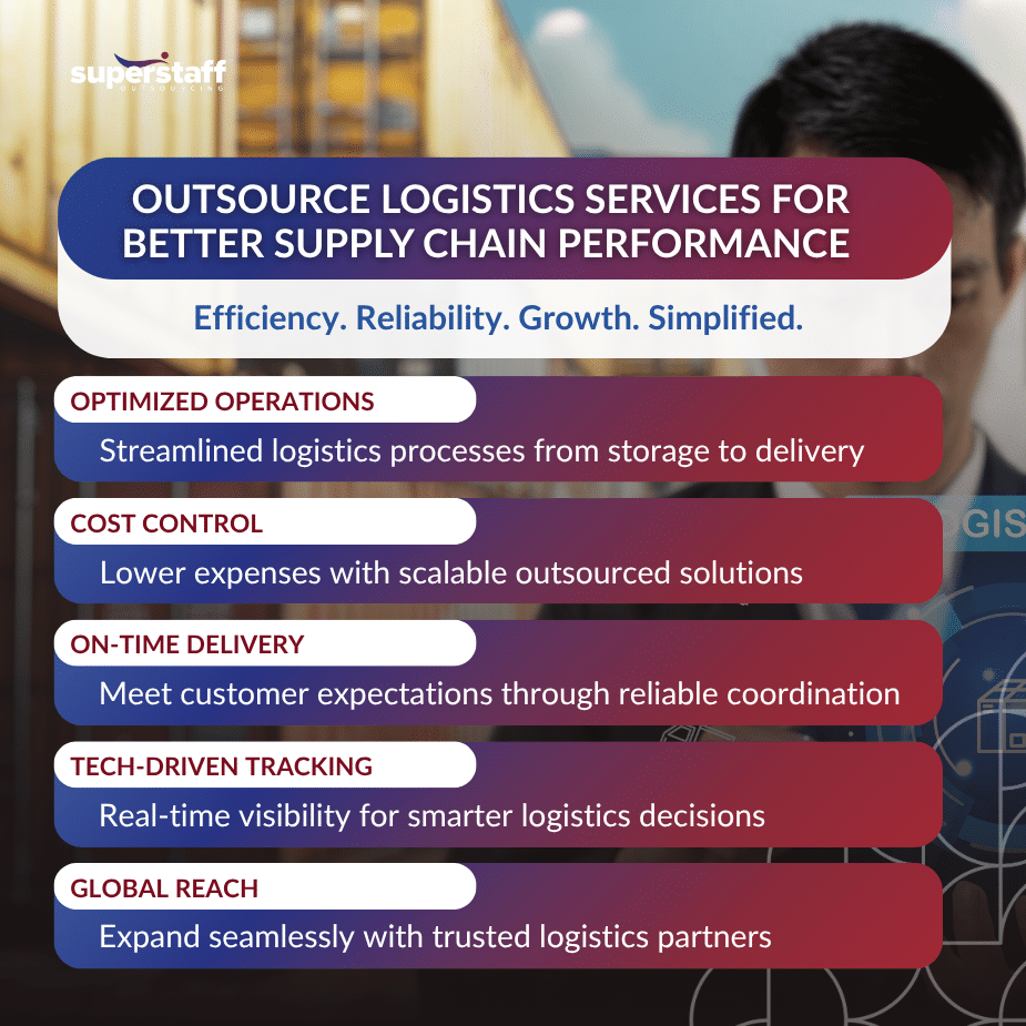 Outsource Logistics Services_MI Managing logistics can make the difference between smooth operations and costly delays. Transportation, inventory tracking, warehousing, and order fulfillment all require coordination, time, and resources. As a business grows, handling every logistics task internally can put pressure on employees and increase operating expenses. For this reason, many companies choose to outsource logistics services to improve efficiency and maintain reliable supply chain operations. Working with experienced logistics partners allows businesses to delegate routine tasks, improve shipment visibility, and adjust support as demand changes. Instead of spending too much time coordinating deliveries and tracking orders, internal teams can focus on sales, customer relationships, and business development. With the right arrangement, outsourcing can help companies control costs, manage workloads, and provide a more consistent customer experience. The Role of Logistics in Supply Chain Performance Logistics connects suppliers, warehouses, transportation providers, and customers. When these activities are well coordinated, businesses can move products efficiently and respond to changes in demand. 1. Connecting Supply Chain Activities Logistics teams coordinate the movement of goods from suppliers to storage facilities and, ultimately, to customers. Clear procedures and timely updates help prevent delays, missed handoffs, and communication gaps. 2. Managing Operating Costs Transportation, storage, labor, and inventory handling can account for a significant share of operating expenses. Outsourcing gives businesses access to established processes and specialized support without requiring them to build every capability internally. 3. Meeting Delivery Expectations Customers want accurate delivery estimates and timely updates when an order is delayed. Organized logistics operations help businesses track shipments, communicate changes, and address delivery concerns before they lead to complaints. 4. Maintaining Inventory Accuracy Poor inventory records can lead to stock shortages, excess inventory, and fulfillment errors. Logistics support teams can update inventory systems, reconcile records, and flag discrepancies so businesses have a clearer view of available stock. 5. Improving Supply Chain Visibility Businesses need accurate information to make decisions about inventory, transportation, and fulfillment. The World Bank's Logistics Performance Index provides a useful reference for understanding factors such as shipment timeliness, tracking, and logistics infrastructure.
