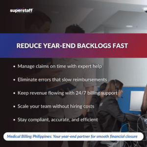 Reduce Year-End Backlogs_MI Reduce Year-End Backlogs by Outsourcing to Medical Billing Philippines Specialists