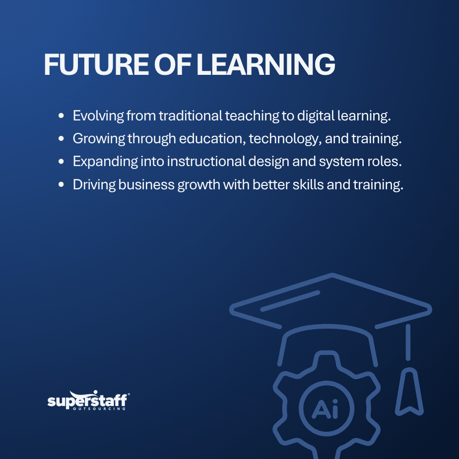 The Rise of AI Education Careers in Modern Learning (1) ai education careers