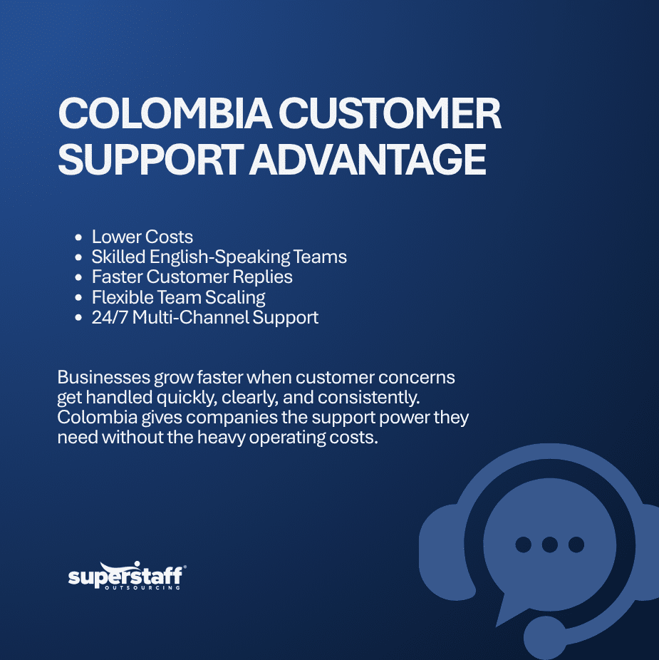 Top Benefits of Outsourced Customer Support Companies in Colombia outsourced customer support companies