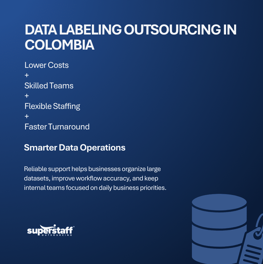Top Reasons to Choose Data Labeling Outsourcing in Colombia (1) data labeling outsourcing