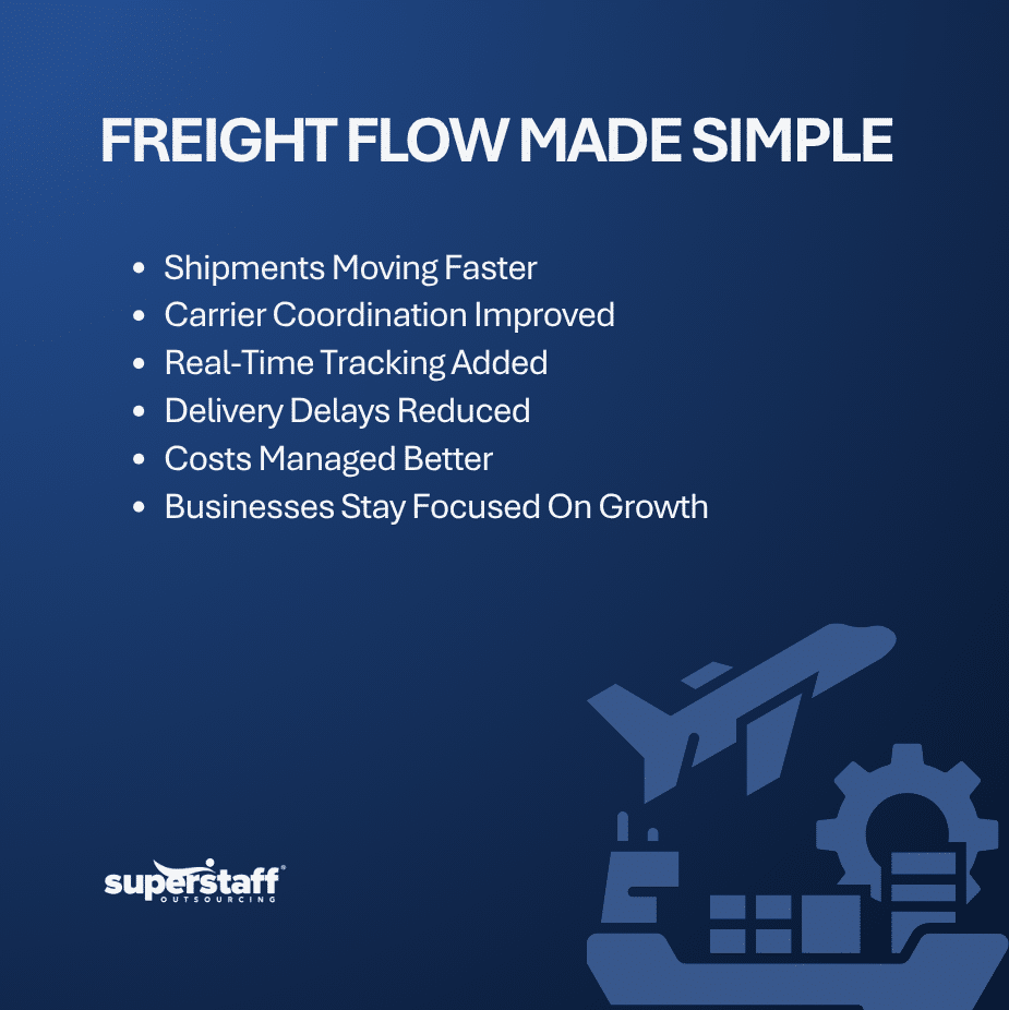 What Is Freight Management Outsourcing and How It Works (1) freight management outsourcing