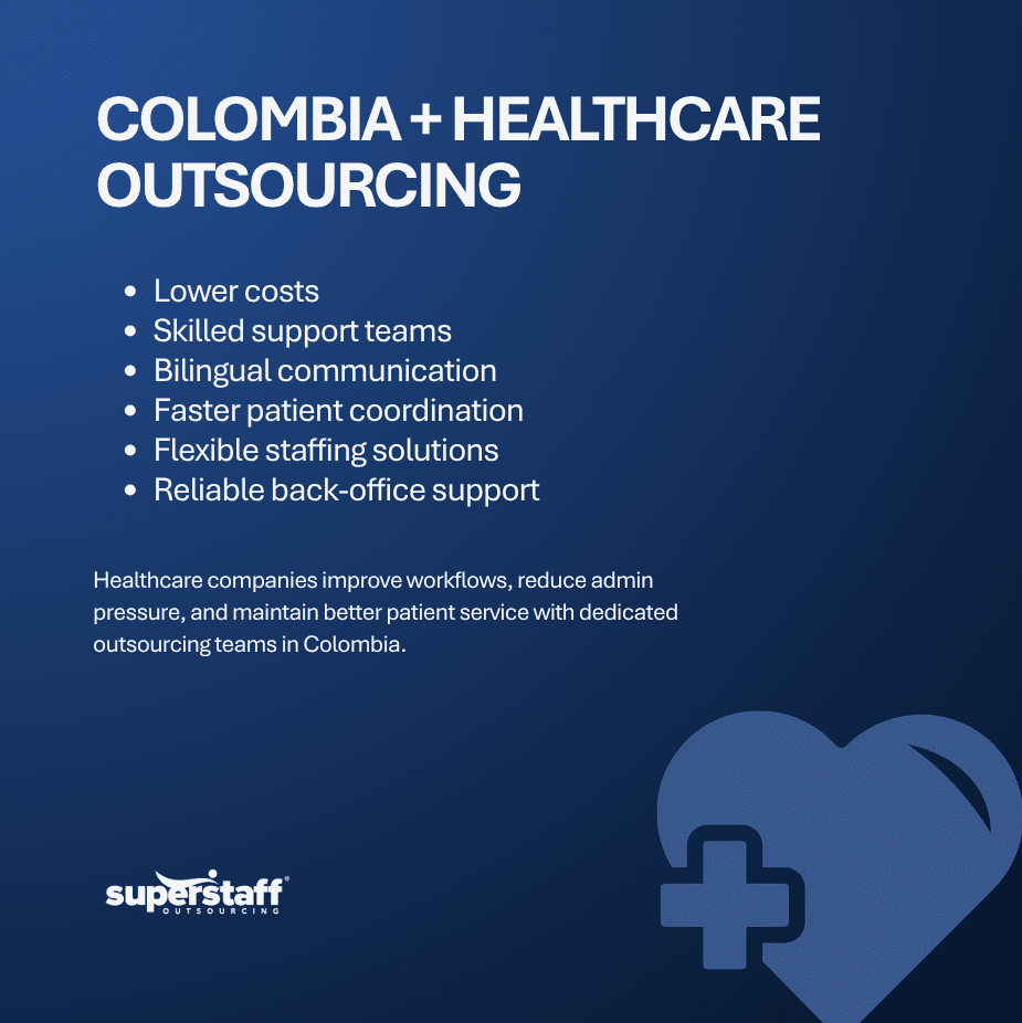 What Makes Healthcare Services Outsourcing in Colombia Effective (1) healthcare services outsourcing