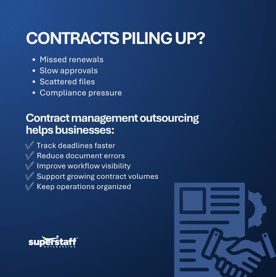 When Should You Shift to Contract Management Outsourcing (1) contract management outsourcing